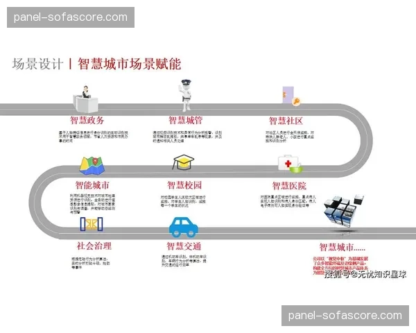 智慧化指挥枢纽本季度深度介入转播流程 显著提振跨区域信号处理灵活性