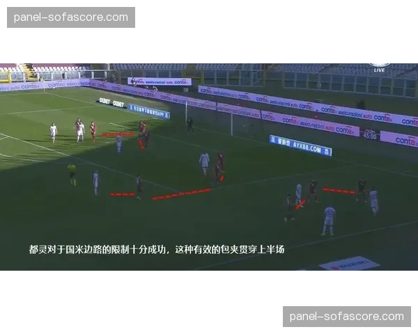 “赛前训练:国米重点演练由守转攻,模拟被对手高位压迫下的出球路线” “赛前训练:国米重点演练由守转攻,模拟被对手高位压迫下的出球路线”