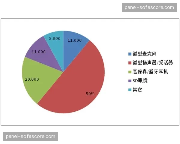 “薪资专家深度解析:新转播合同生效后自由市场将迎历史性爆发” “薪资专家深度解析:新转播合同生效后自由市场将迎历史性爆发”